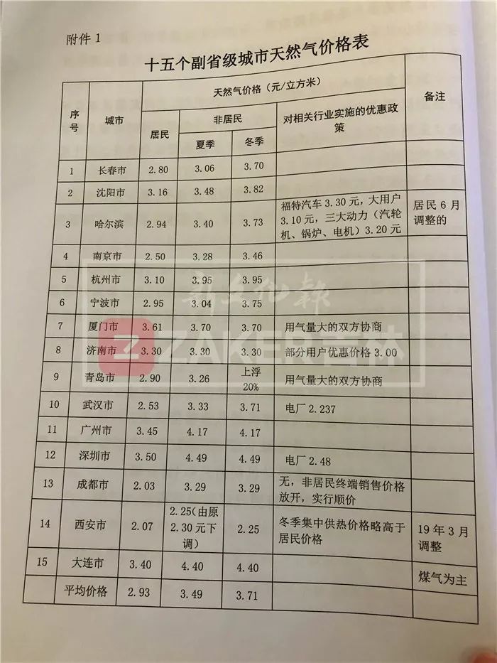 7.30.5.jpg